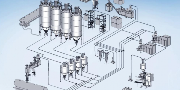 正壓氣力輸送系統(tǒng)