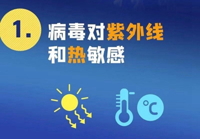 新型冠狀病毒來勢(shì)洶洶，紫外線殺毒必不可少！